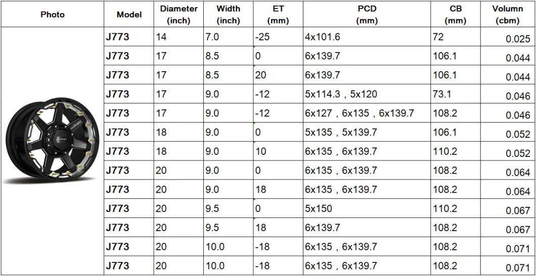 Aluminium Alloy Car Wheel Rim Aftermarket Wheel for Multiple Models